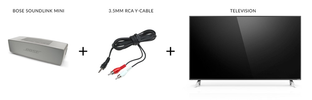 Bose Mini RCA Cables